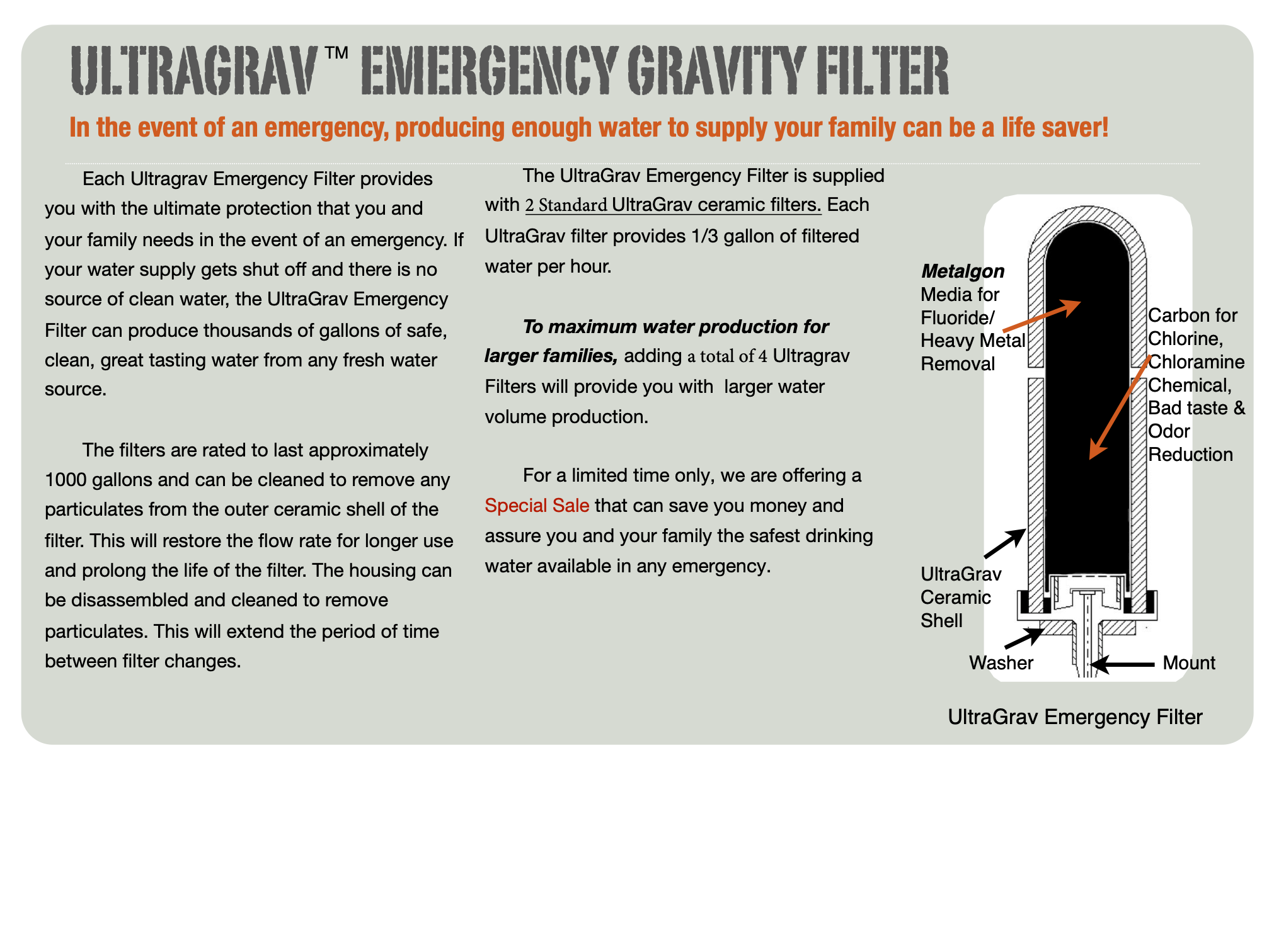 GN Emergency Gravity Filter