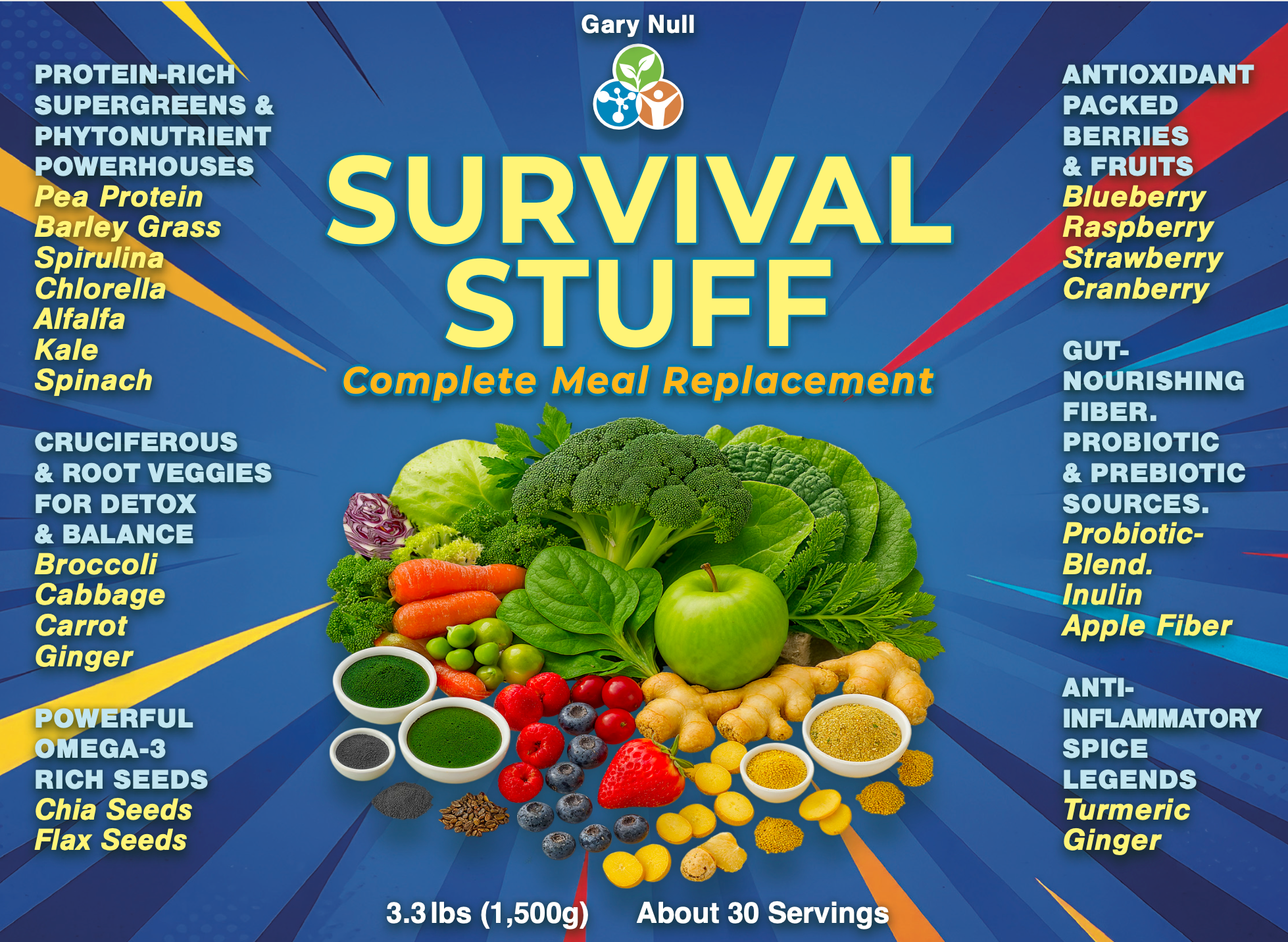 Survival Stuff, 1,500 grams